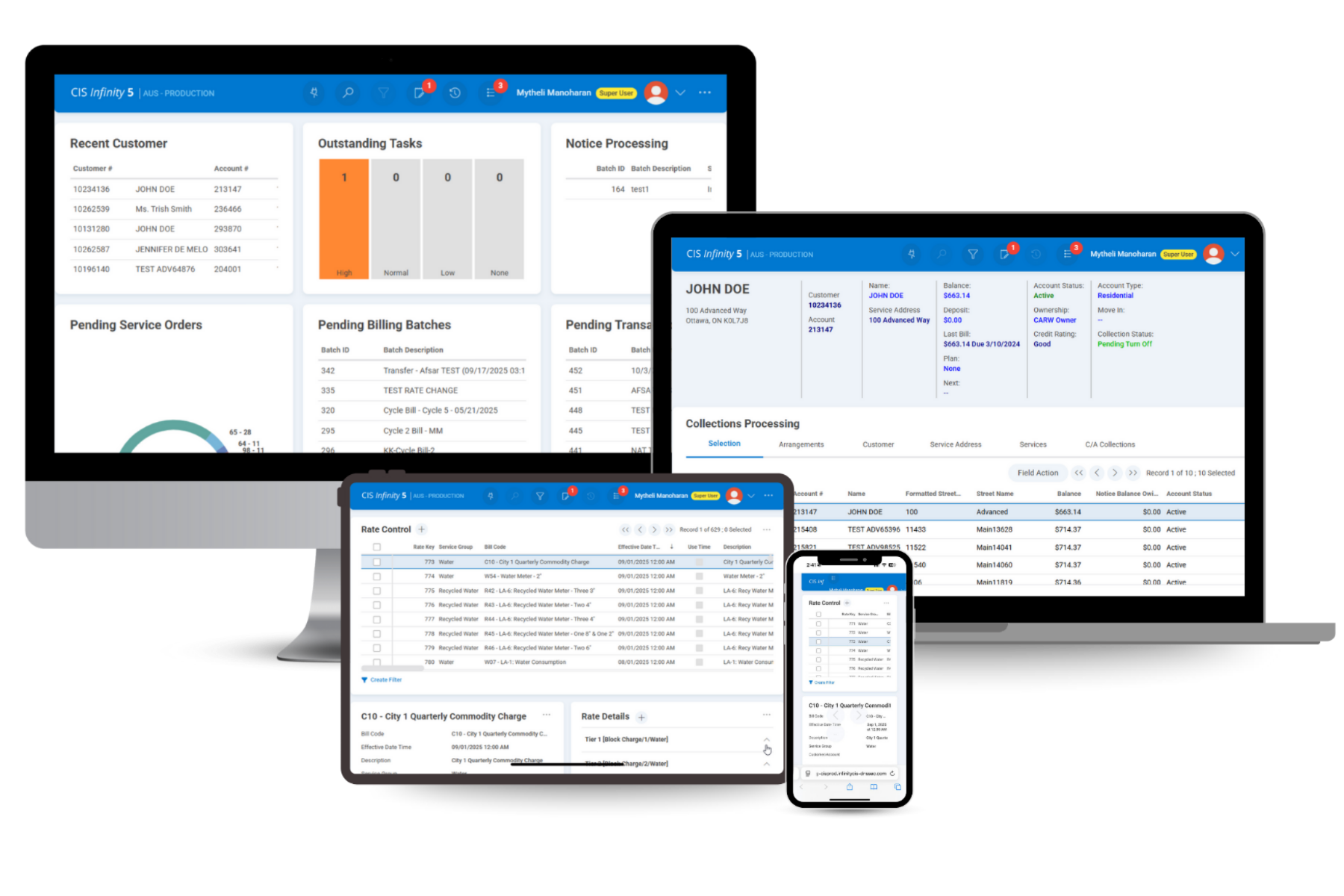 Advanced CIS Infinity